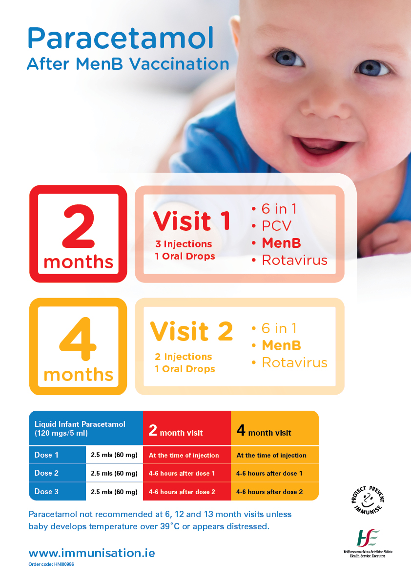 Meningococcal B HSE.ie